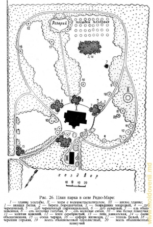 Planul parcului (din cartea lui V. Leontiev „Parcurile Moldovei”)