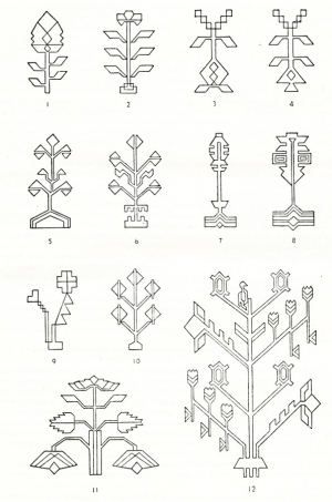Diferite forme a motivului copacului